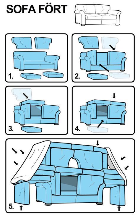 Sofa Fort Instruction from Egedesigns.com